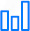 Top Features of IDFC Forex Card
